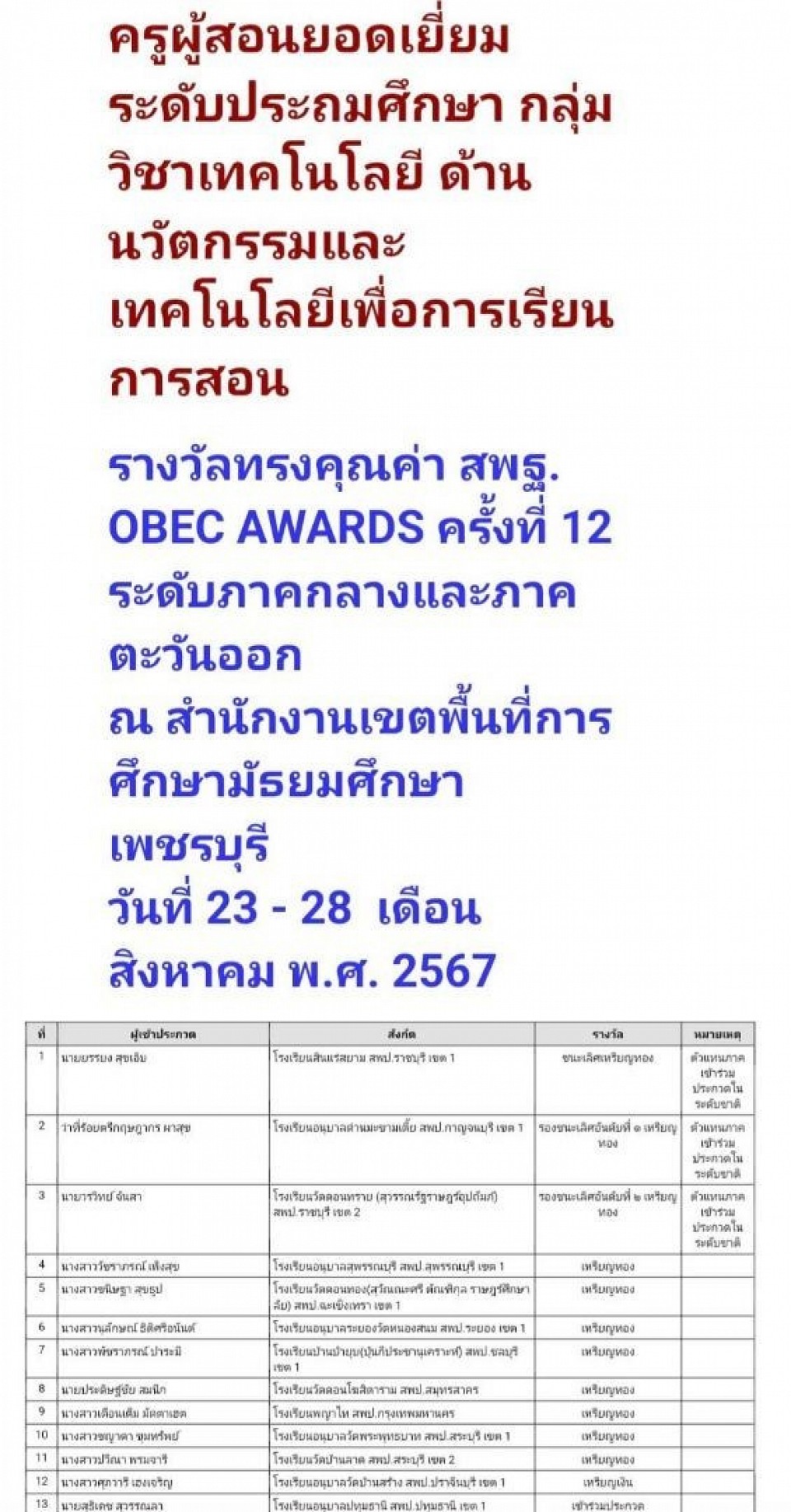 Gold Medal Award in the Innovation and Technology for Teaching and Learning Competition.