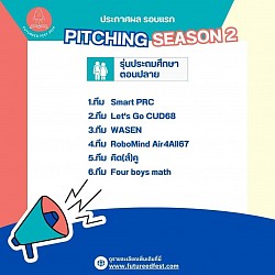 Announcement of Round 1 results.