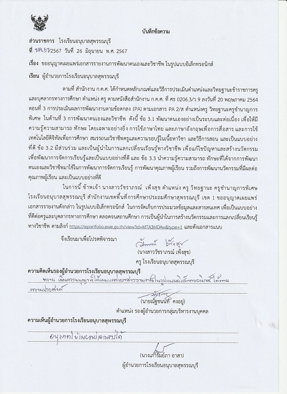 Record of personal and professional development achievements.